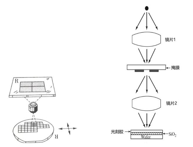 PEEK晶圓載具 PEEK晶圓載具